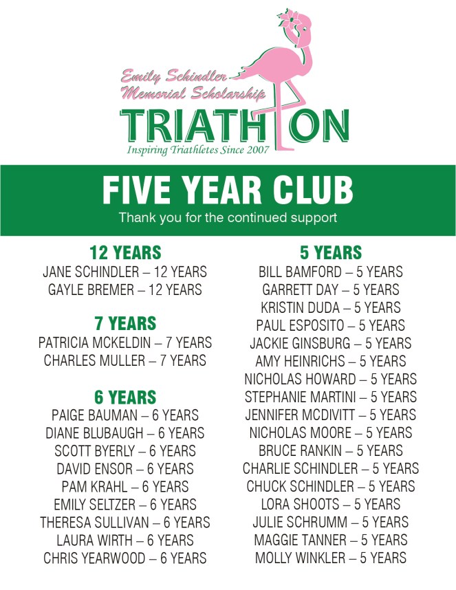 ESMS Triathlon_5 Year Awards.jpg